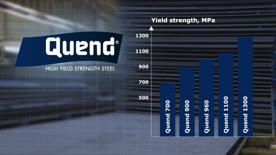 Quend Steel